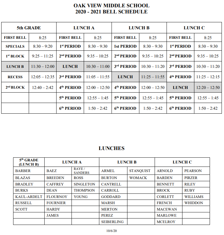 Oak View Middle School 2020-2021 Bell Schedule 