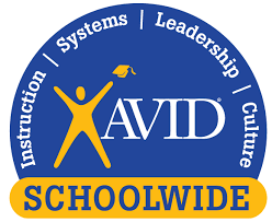 AVID Logo