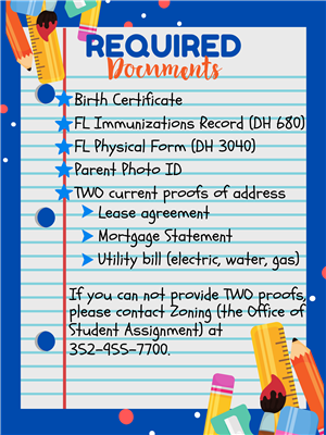 Required Documents