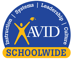 AVID Logo AVID Logo